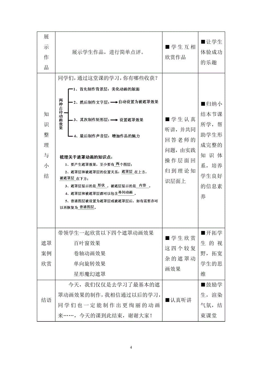 Flash遮罩动画──古诗动画_第4页