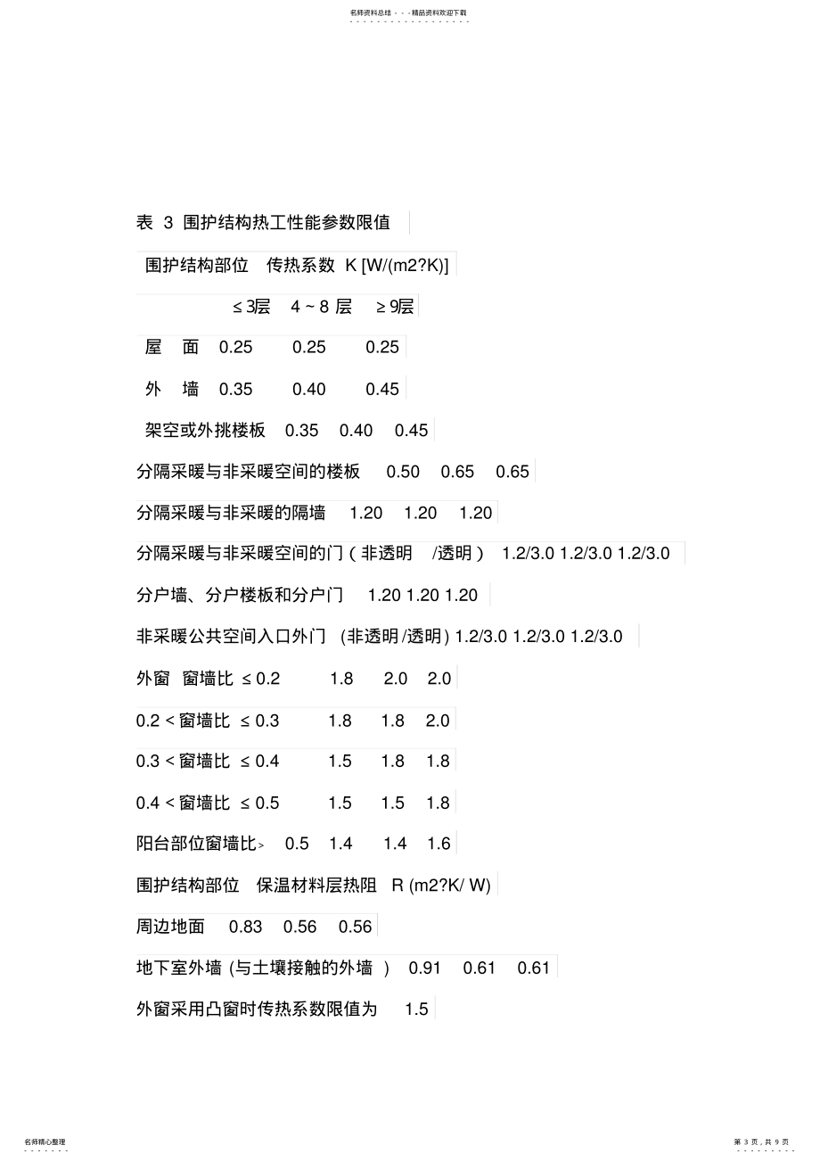 天津四步节能技术标准_第3页