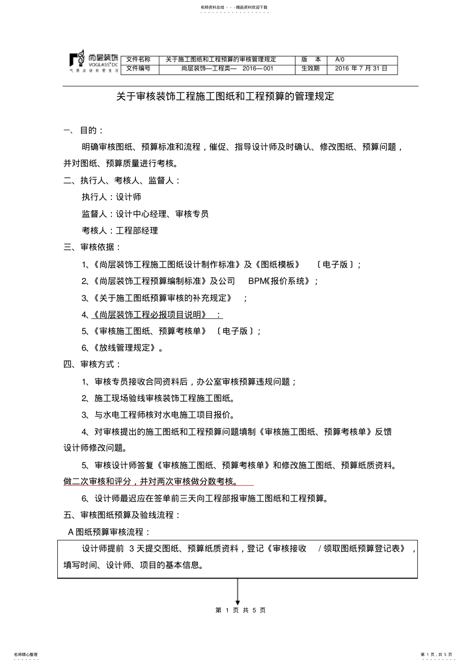 尚层装饰审核装饰工程施工图纸和工程预算的管理规定2022年8月1日_第1页