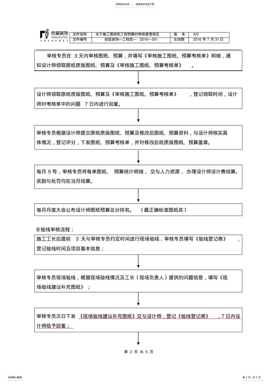 尚层装饰审核装饰工程施工图纸和工程预算的管理规定2022年8月1日_第2页