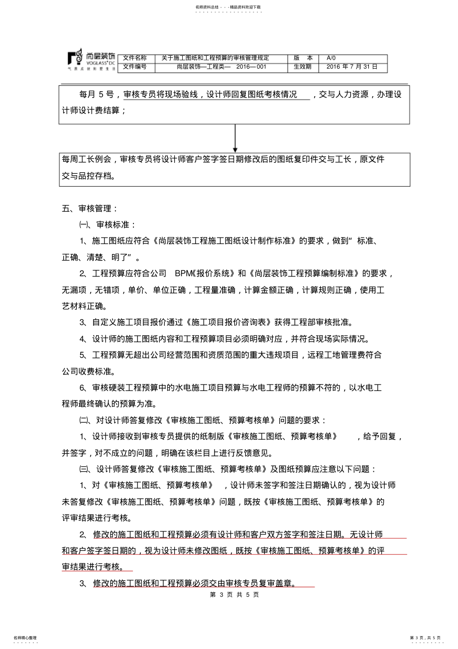 尚层装饰审核装饰工程施工图纸和工程预算的管理规定2022年8月1日_第3页