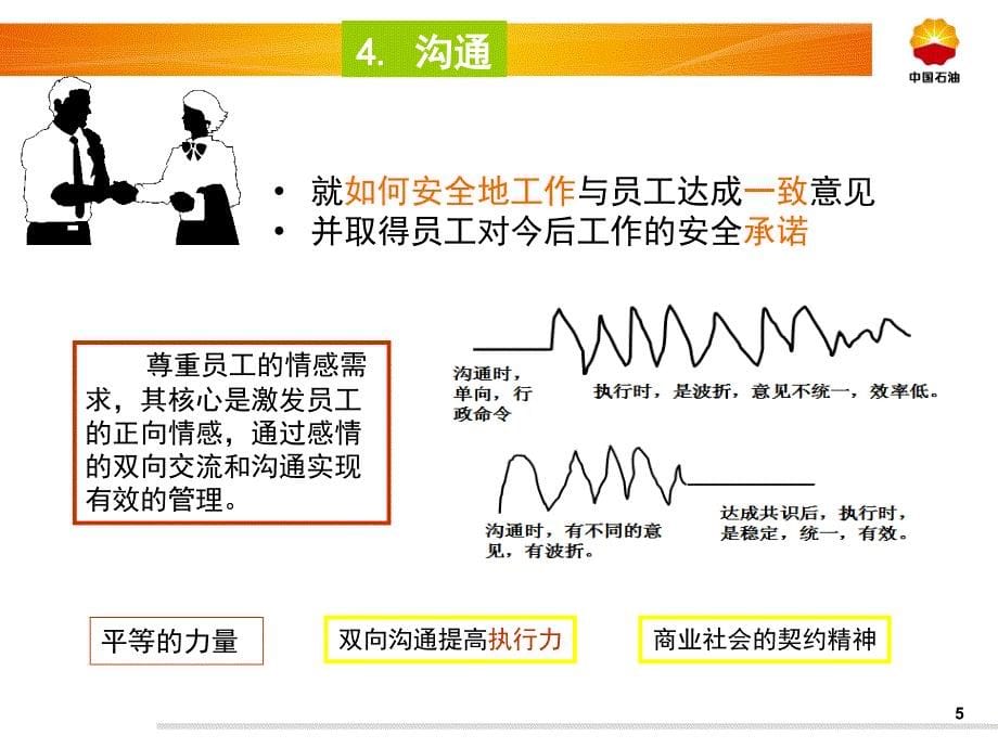 安全观察卡使用教程_第5页