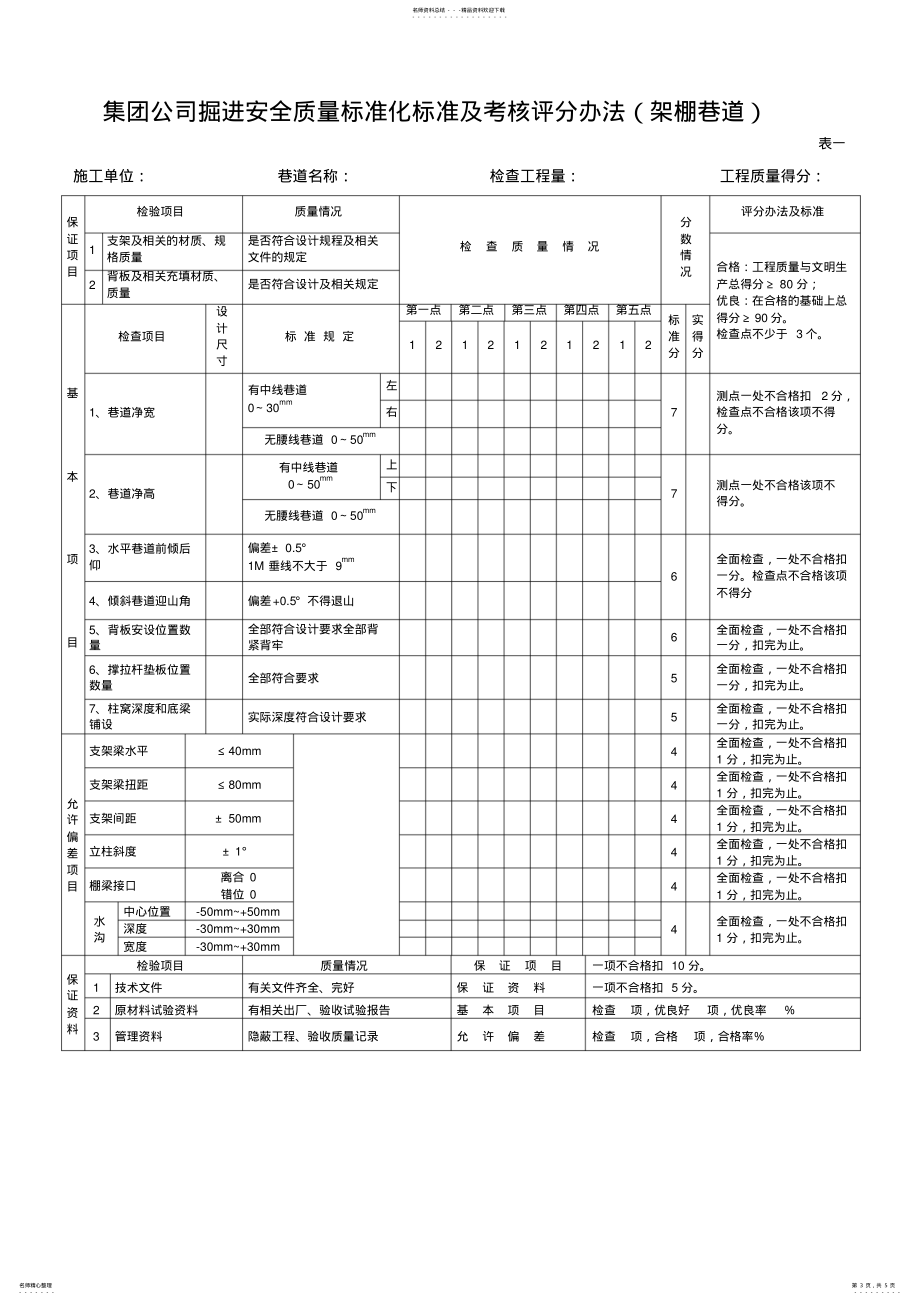 局掘进质量标准化检查标准_第3页