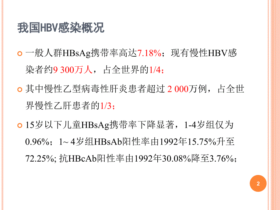 乙型病毒性肝炎的实验室检查_第2页