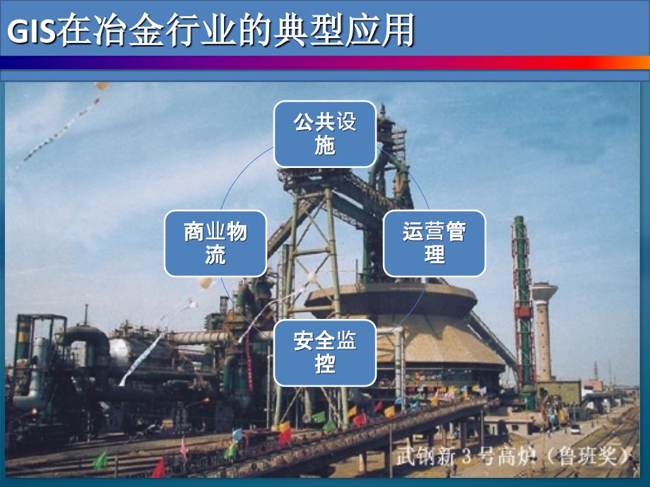 GIS在冶金行业的典型应用_第2页