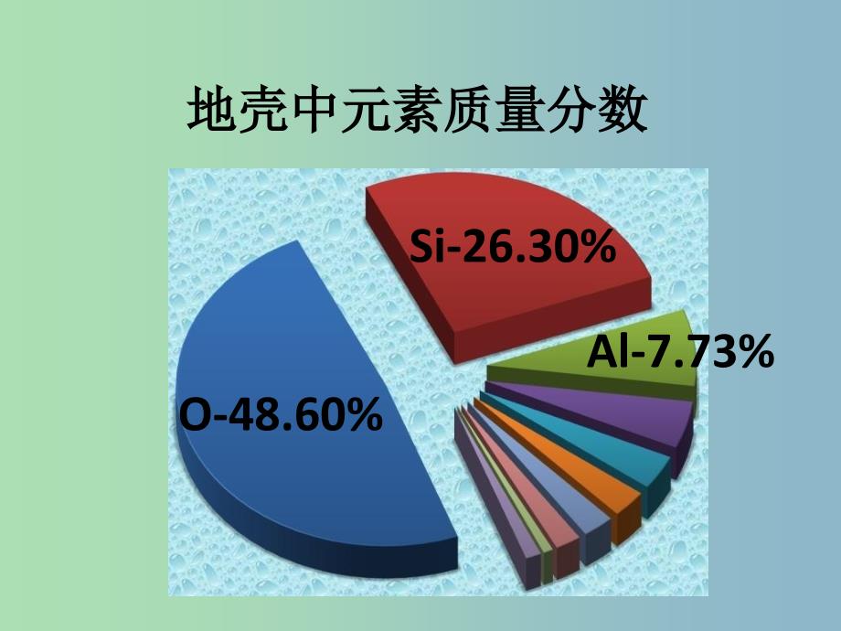 高中化学 第四章 第一节 无机非金属材料的主角 硅课件 新人教版必修1.ppt_第1页