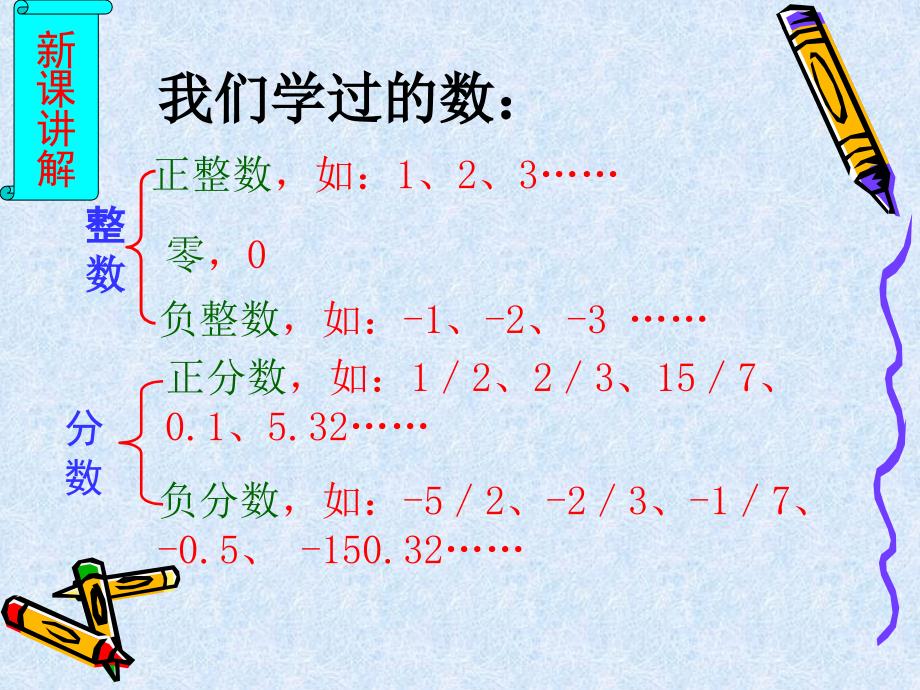 初一数学上册课件有理数_第4页