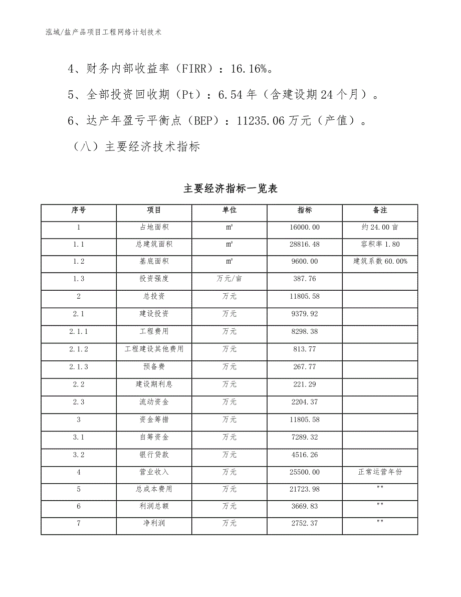 盐产品项目工程网络计划技术_参考_第4页