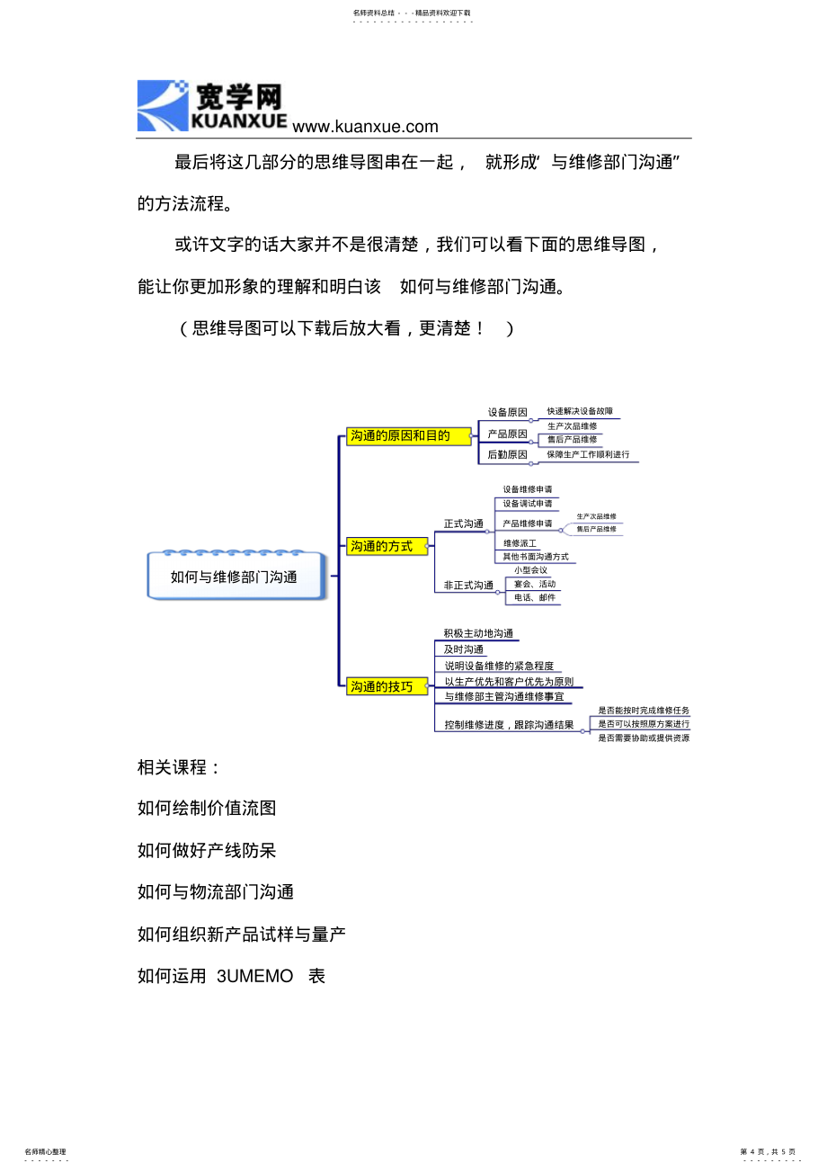 如何与维修部门沟通_第4页