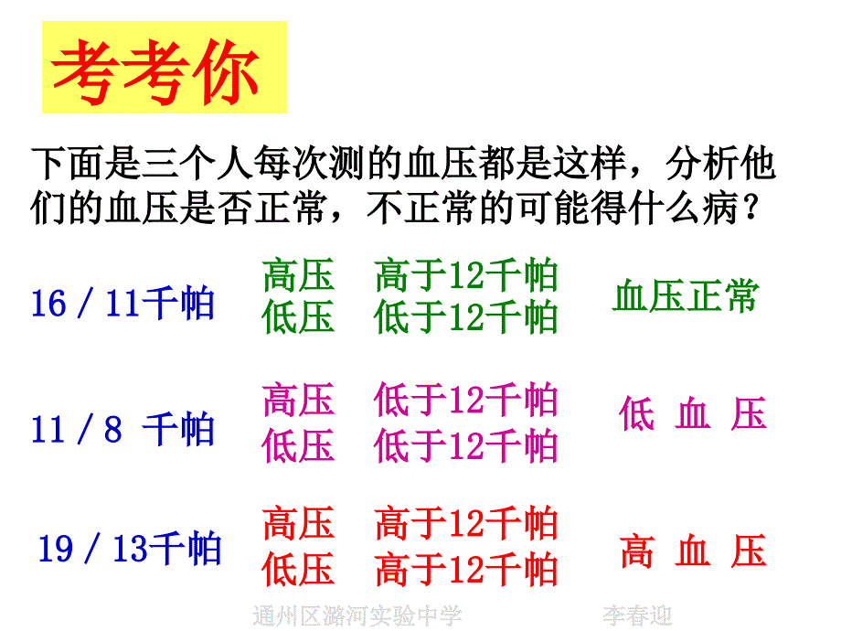 血液与心血管疾病、淋巴系统_第3页