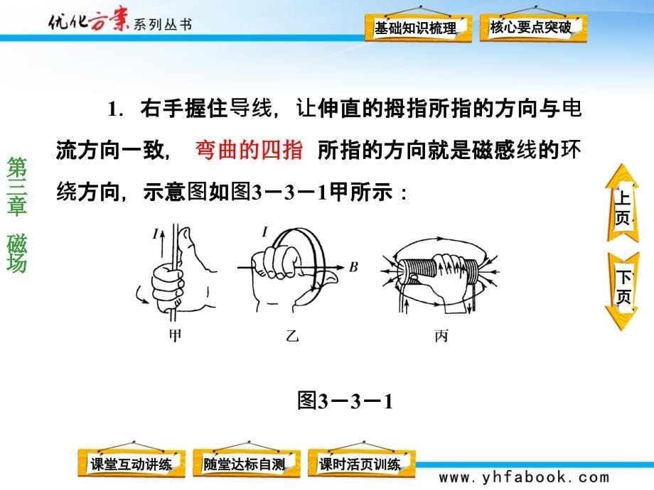 第3章磁场第3节几种常见的磁场[共56页]_第5页