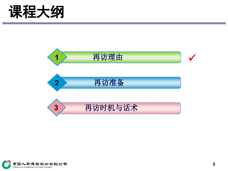 低零绩效人员转化-再访技巧-讲师手册_第3页