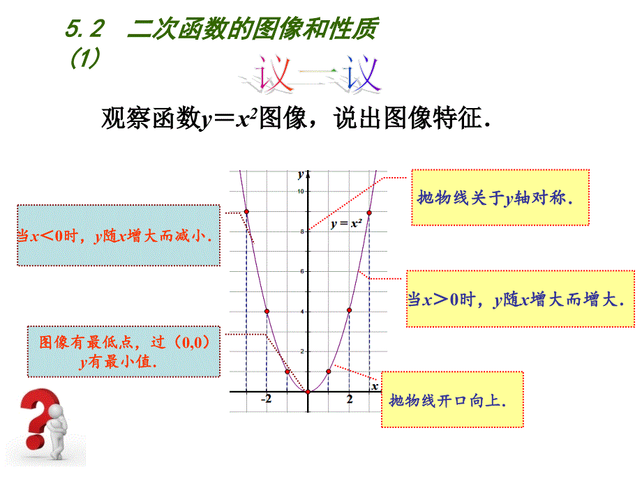 新苏科版九年级数学下册5章二次函数5.2二次函数的图像和性质列表法画二次函数的图像课件1_第4页