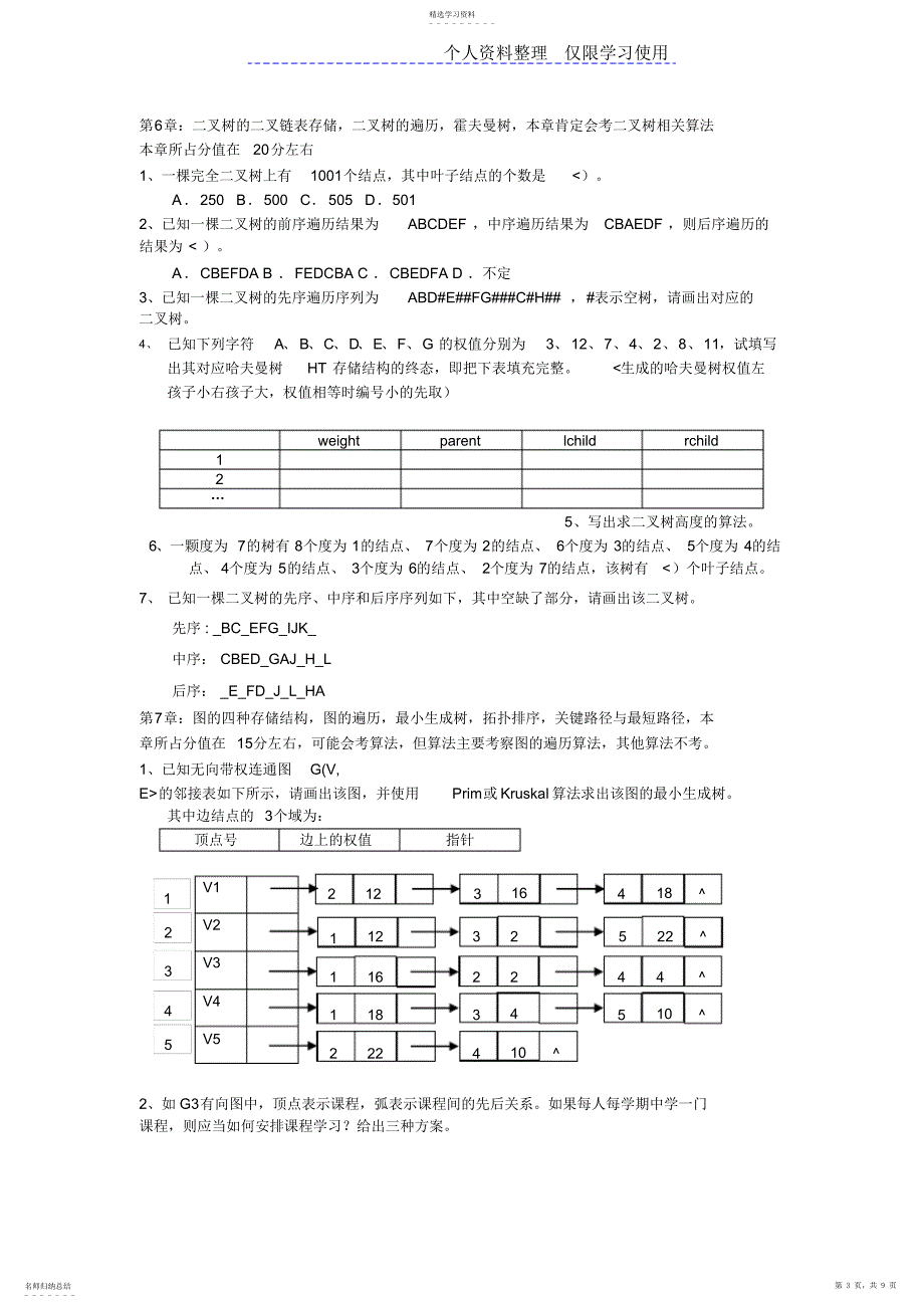 2022年数据结构秋季期末复习提纲习题_第3页