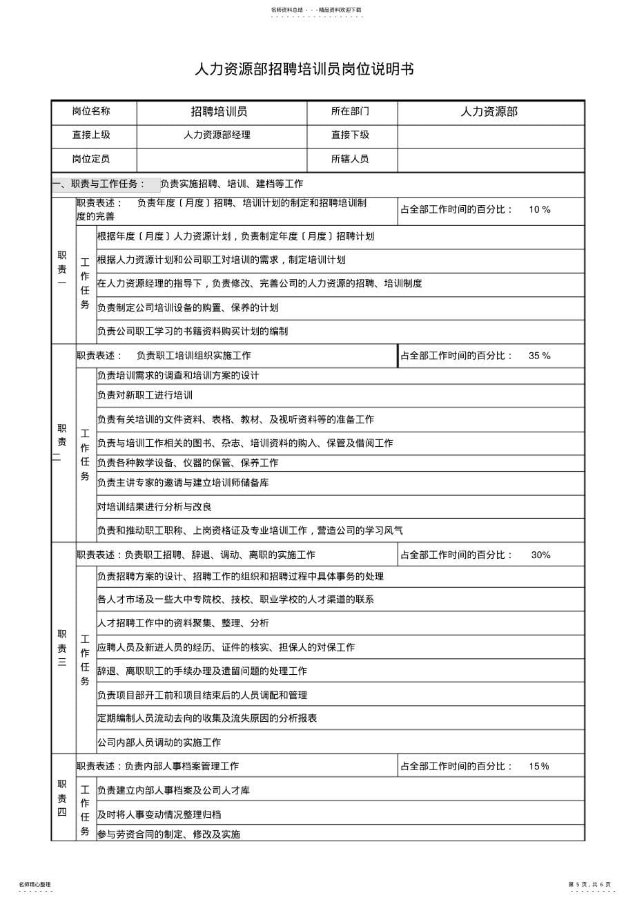 岗位说明书10_第5页