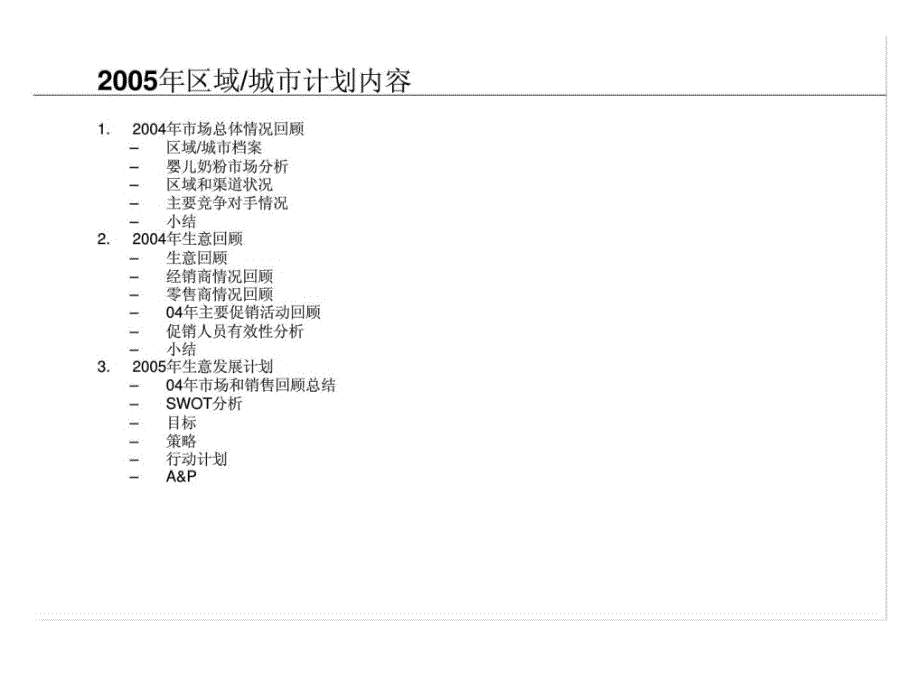 2005XX区域城市计划_第2页