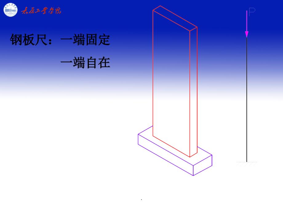 压杆稳定教学ppt课件_第2页