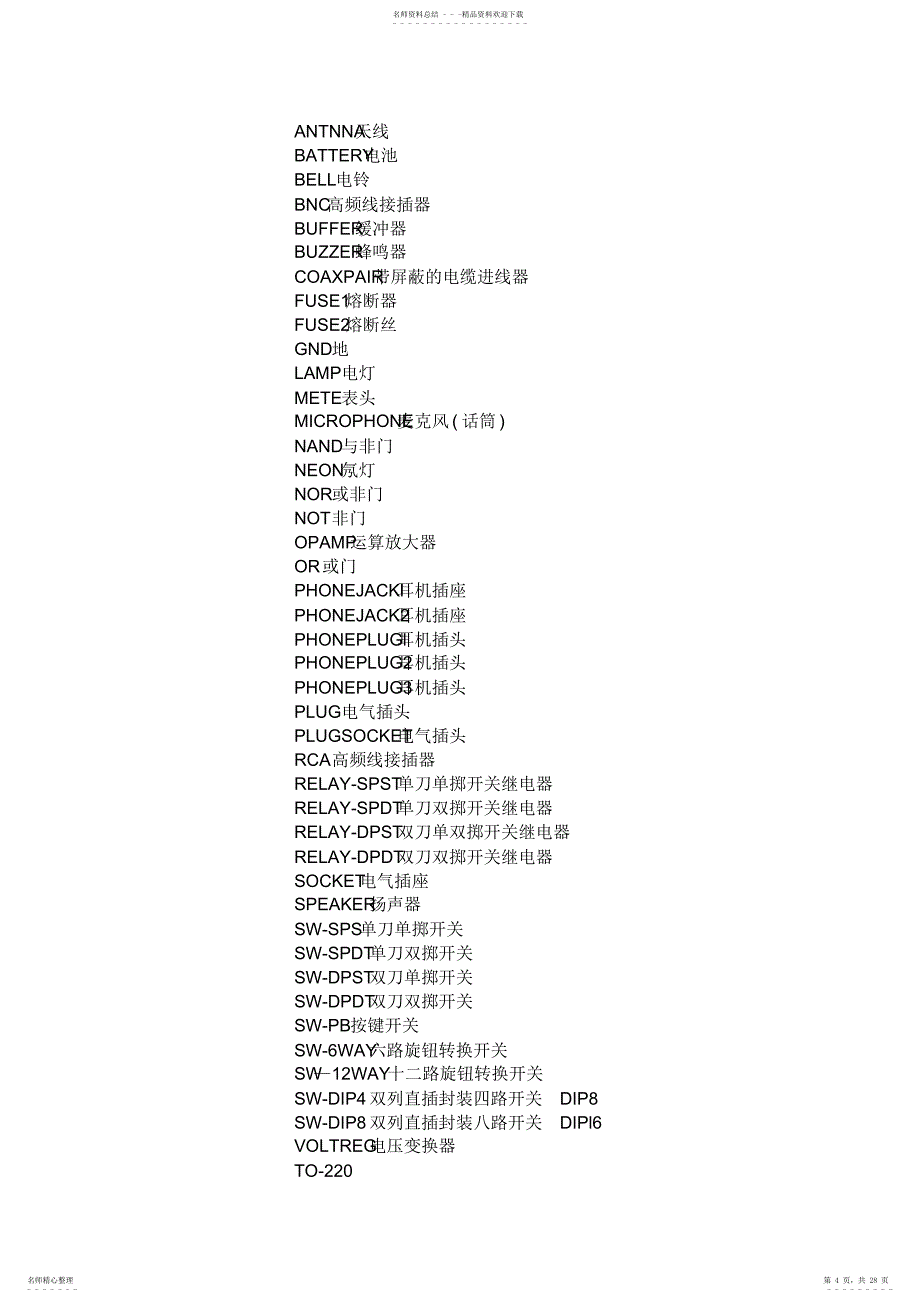 封装名大全_第4页