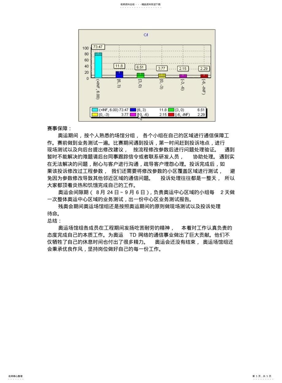 奥运场馆组工作汇报_第5页