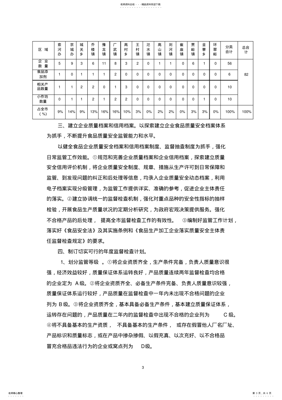 如何做好食品企业质量安全监管工作_第3页