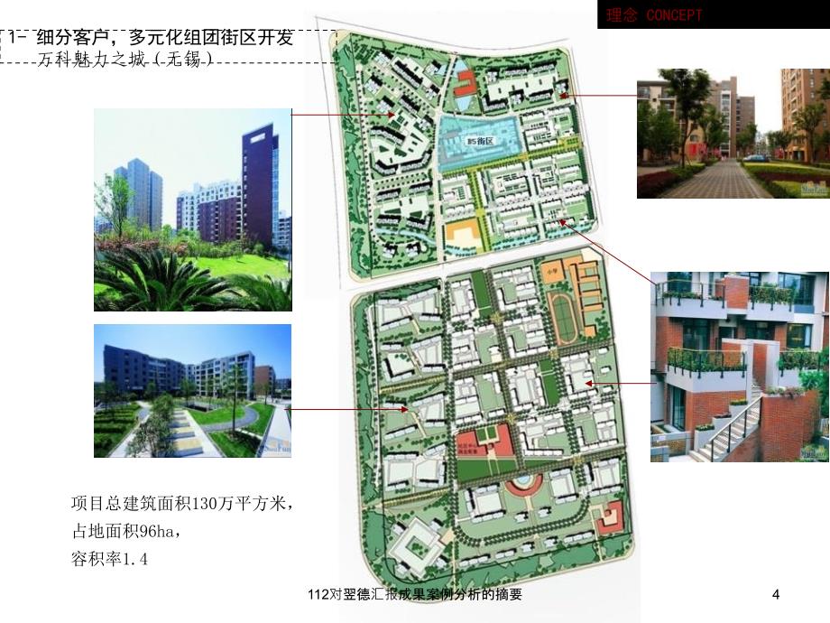 对翌德汇报成果案例分析的摘要课件_第4页