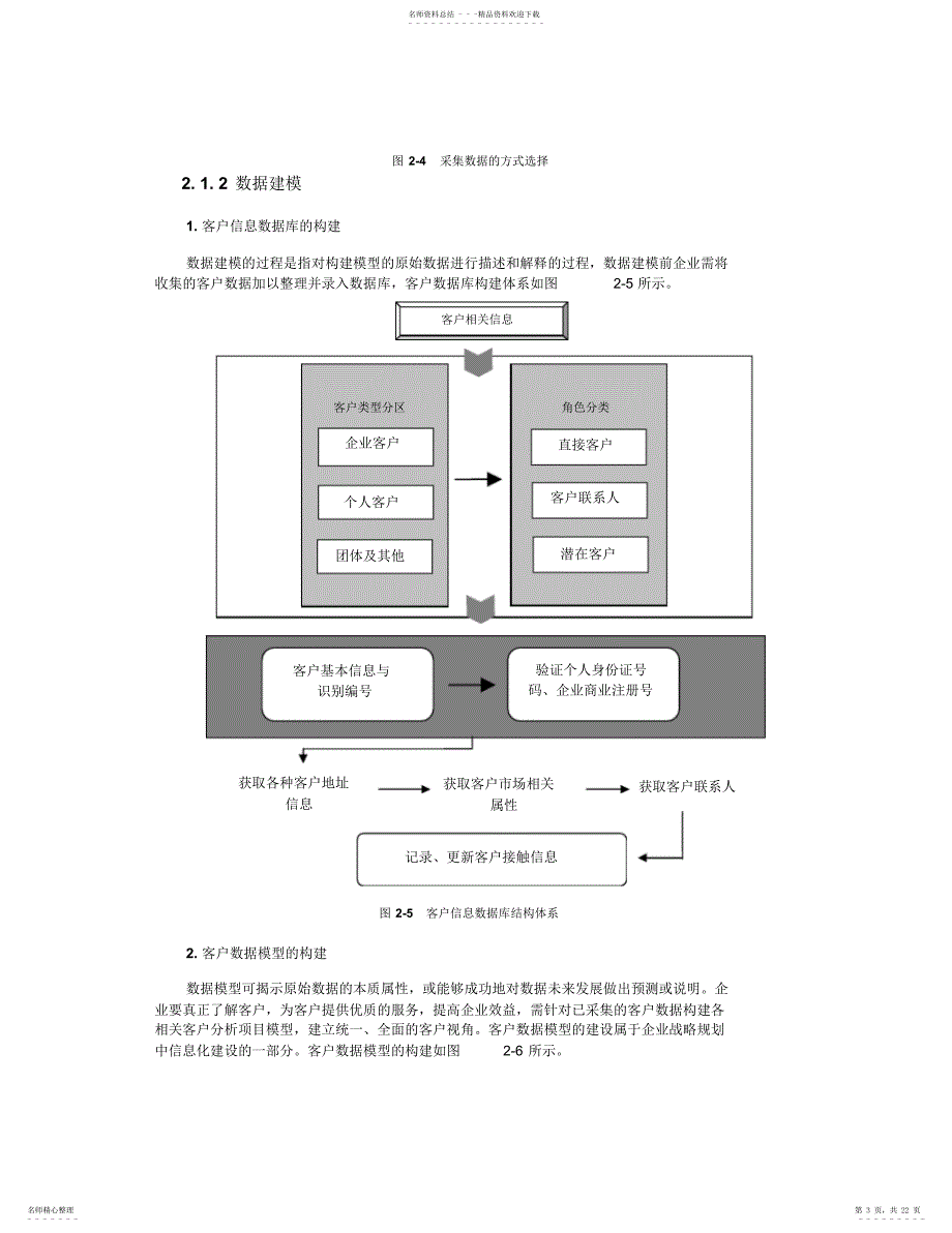 客户管理咨询工具箱完事_第3页