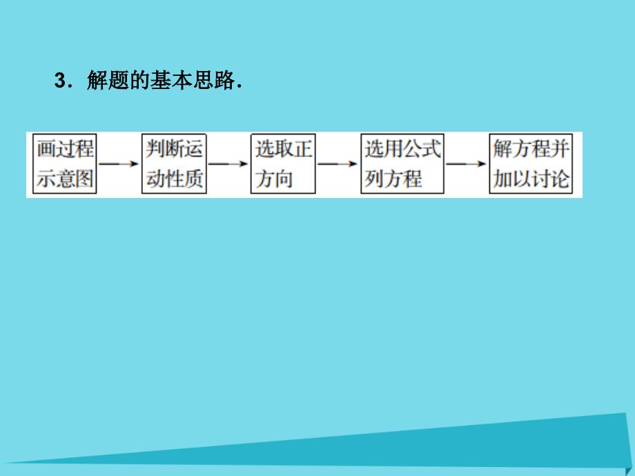 高考物理一轮复习 第1章 运动的描述 研究匀变速直线运动 第2课时 匀变速直线运动的规律及应用课件_第3页