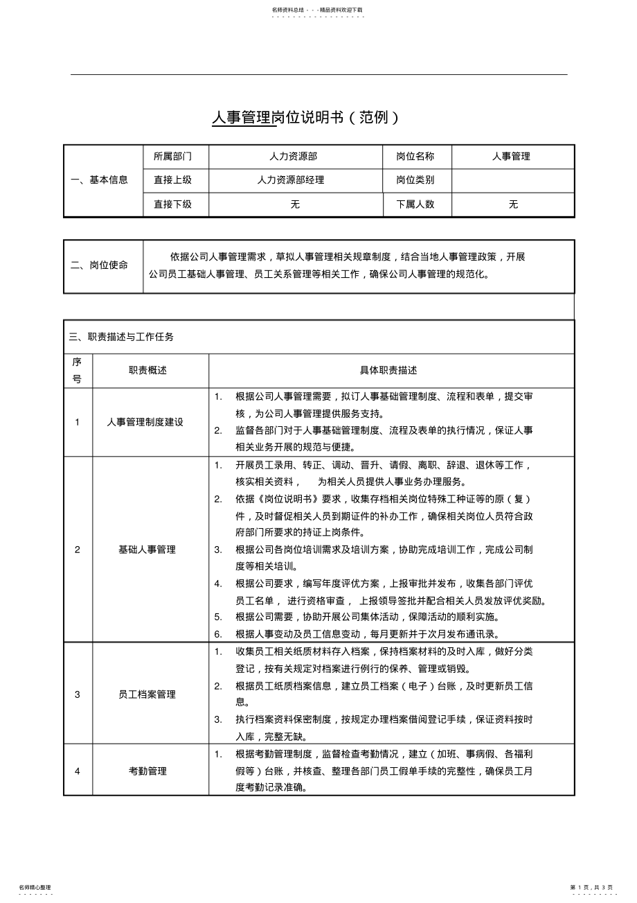 岗位说明书5_第1页