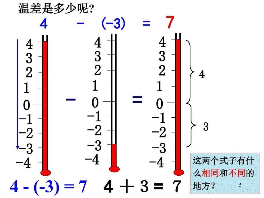 有理数的减法公开课ppt课件_第5页