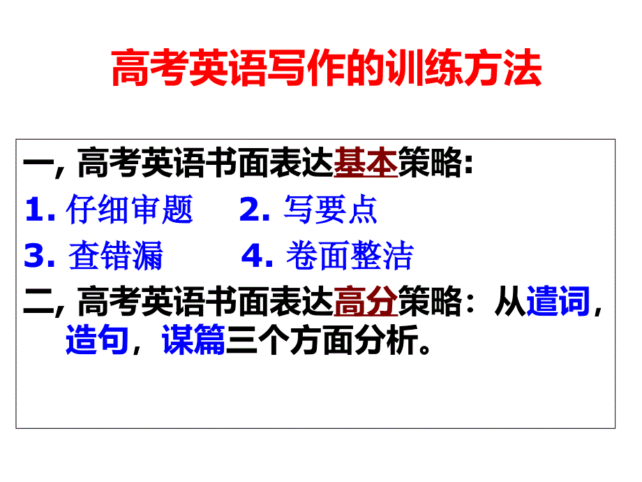 高考英语写作的训练方法_第1页