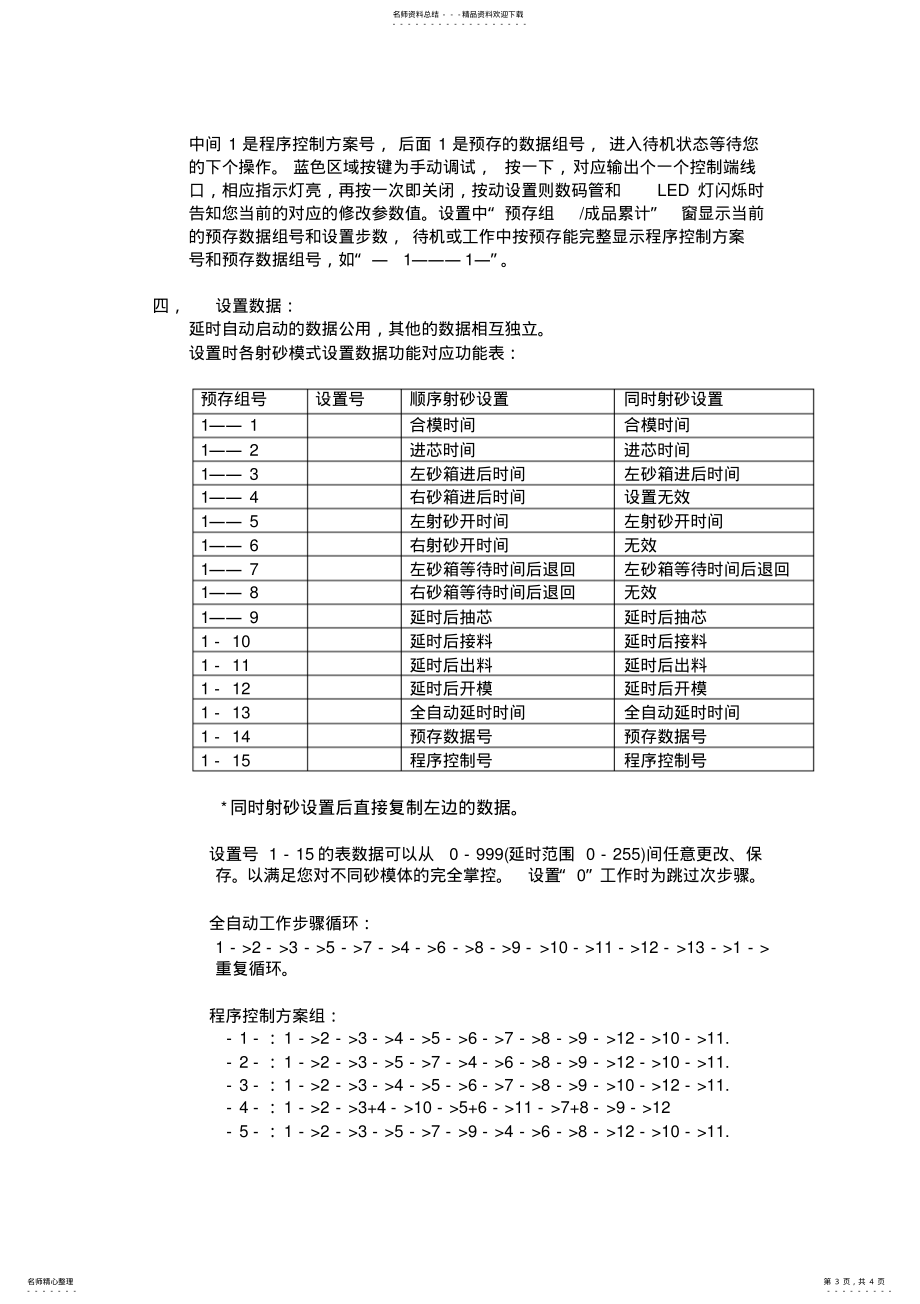 射芯机智能控制器v2.4版本_第3页