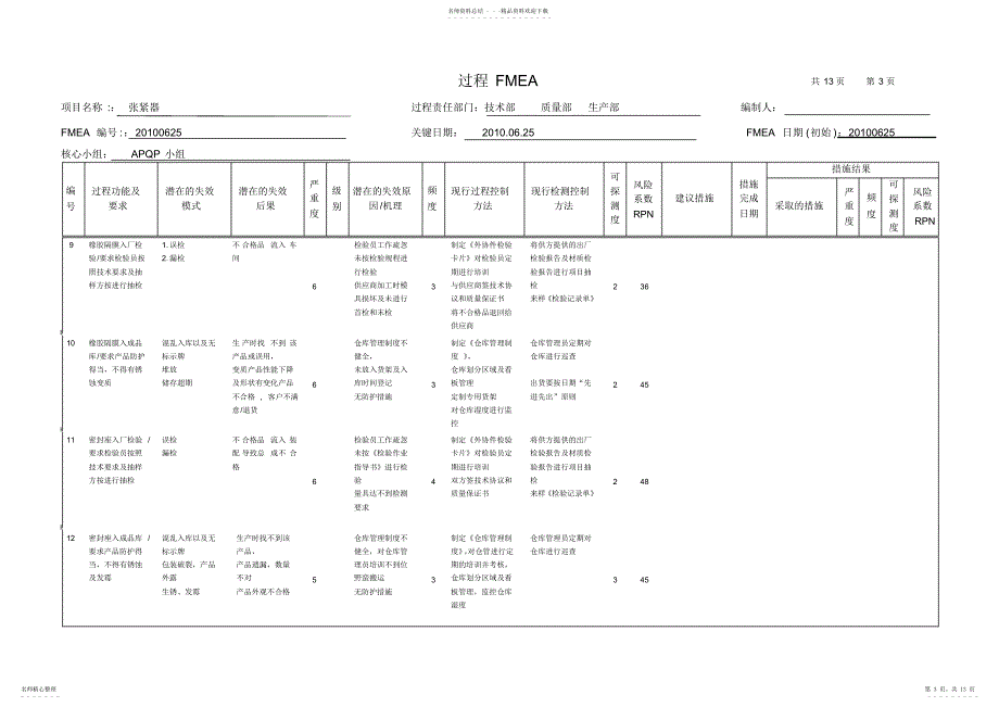 失效模式分析2_第3页