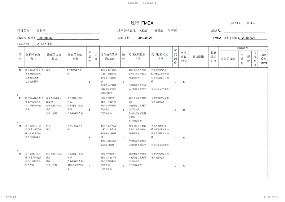 失效模式分析2_第4页