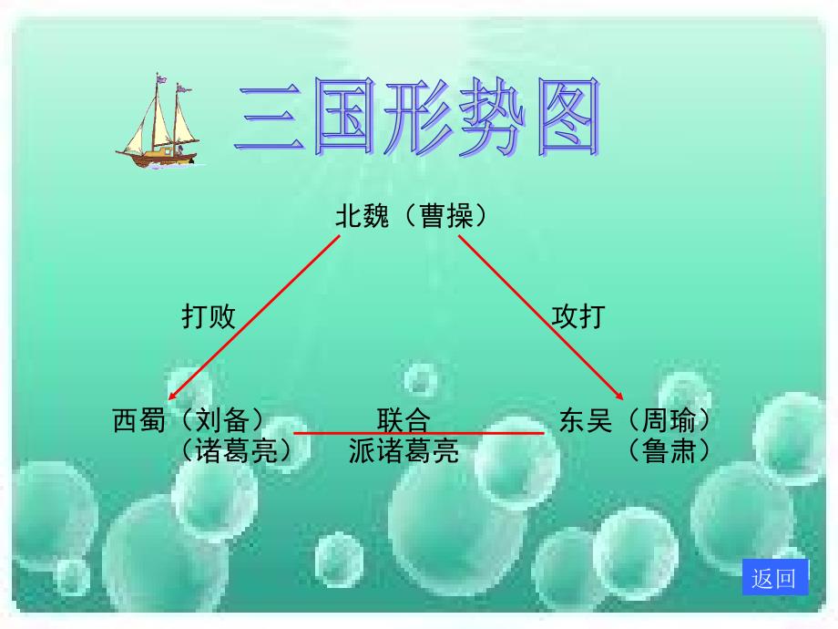 湘教版六年级语文上册第二单元_第4页