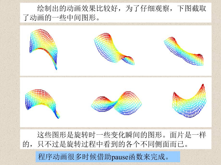 《Matlab动画技术》PPT课件.ppt_第3页