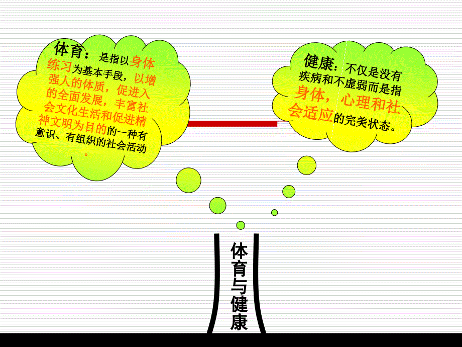 初中体育与健康说课标说教材知识树_第3页