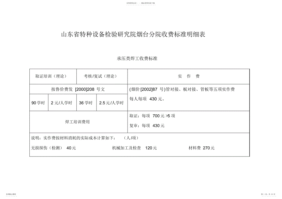 山东省特检院收费标准_第1页