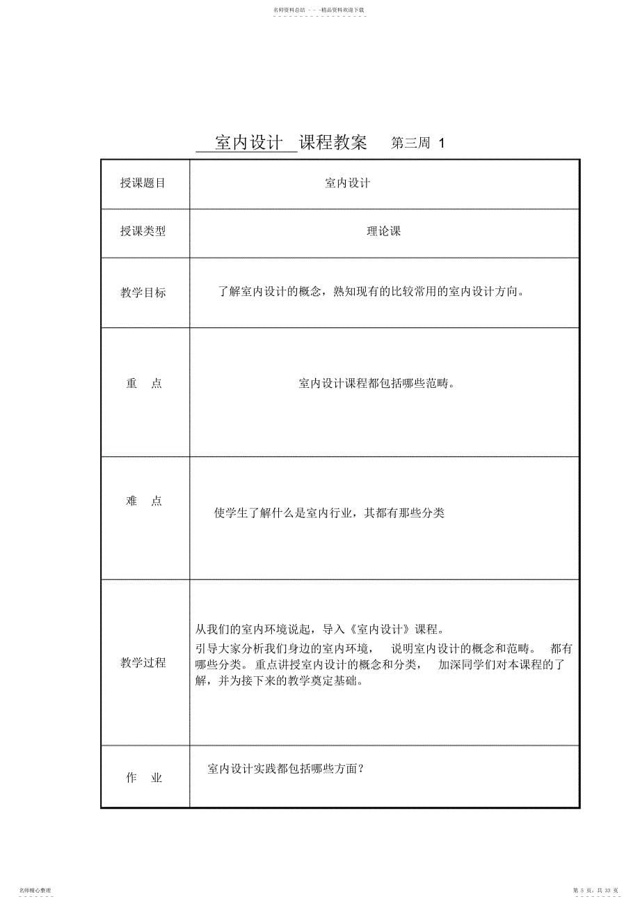 室内设计设计教案_第5页