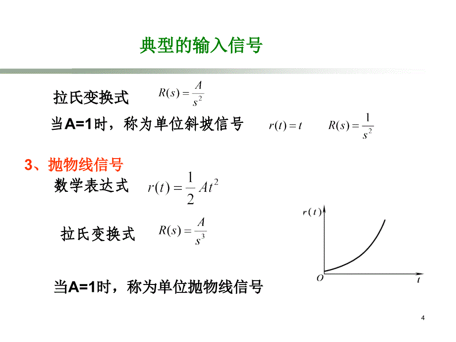 自动控制原理第3章_第4页