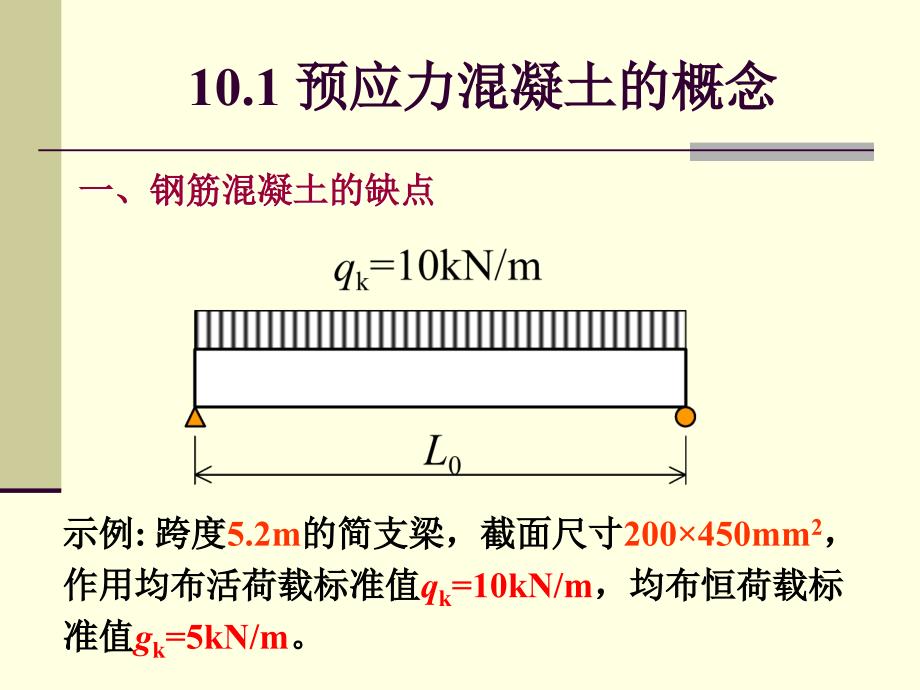 ch.10.预应力钢筋溷凝土构件_第4页