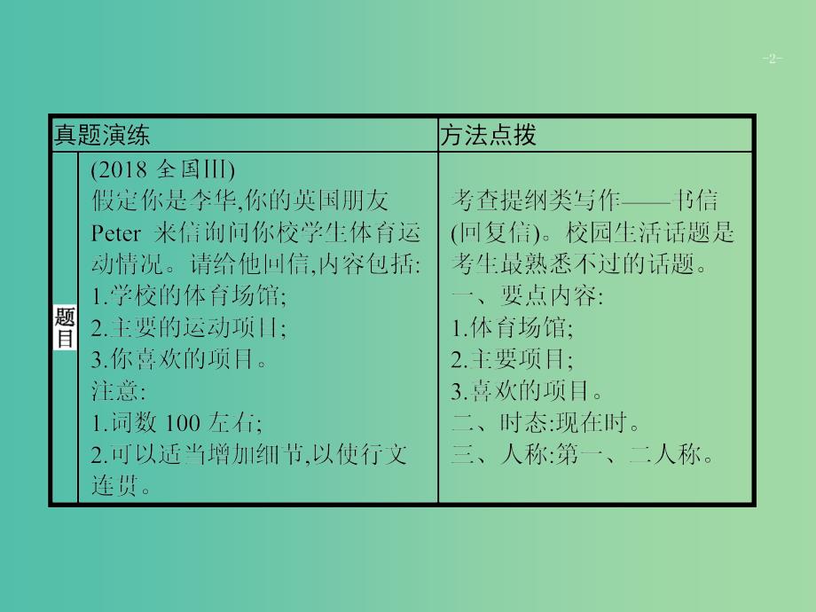 2019版高考英语大二轮复习 第五部分 书面表达 23 校园生活课件.ppt_第2页