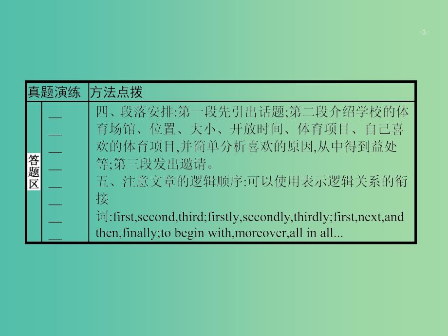 2019版高考英语大二轮复习 第五部分 书面表达 23 校园生活课件.ppt_第3页