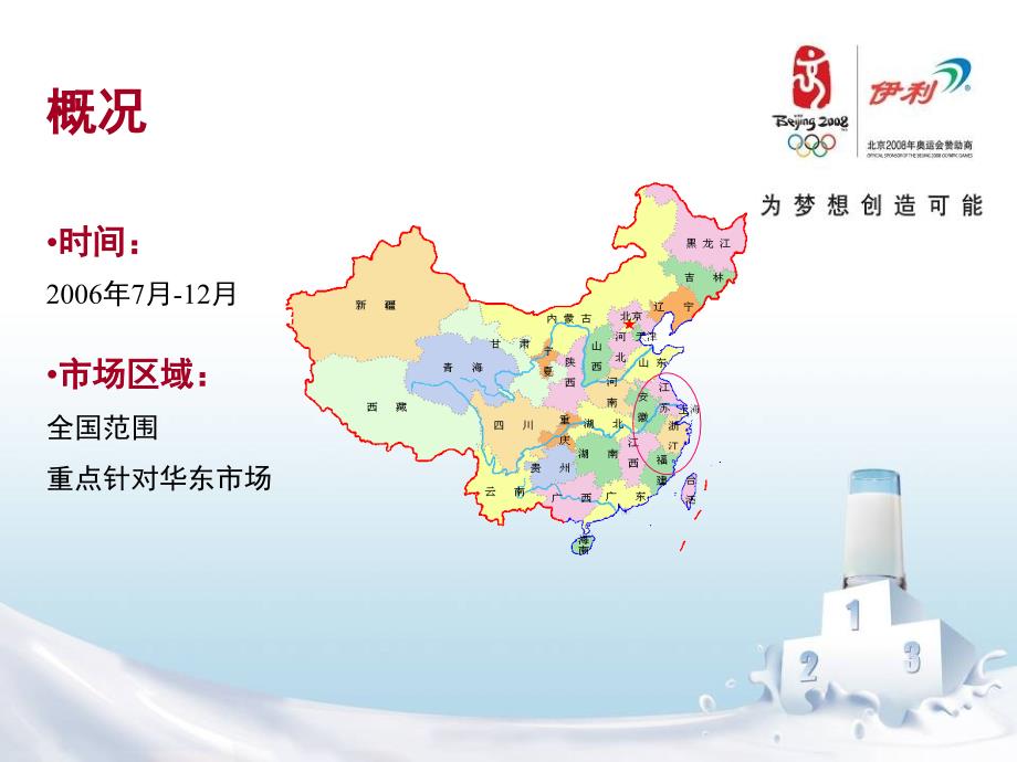 伊利奥运全方位体育营销刘翔破世界纪录事件25P_第1页