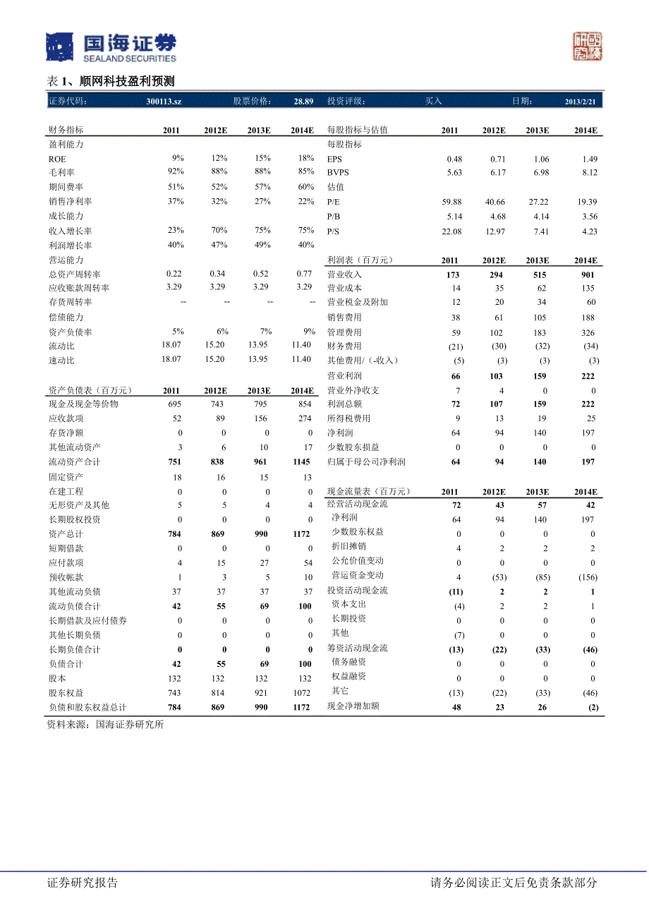 顺网科技(300113)跟踪报告：新产品迭代顺利,价值变现空间提升130221_第2页