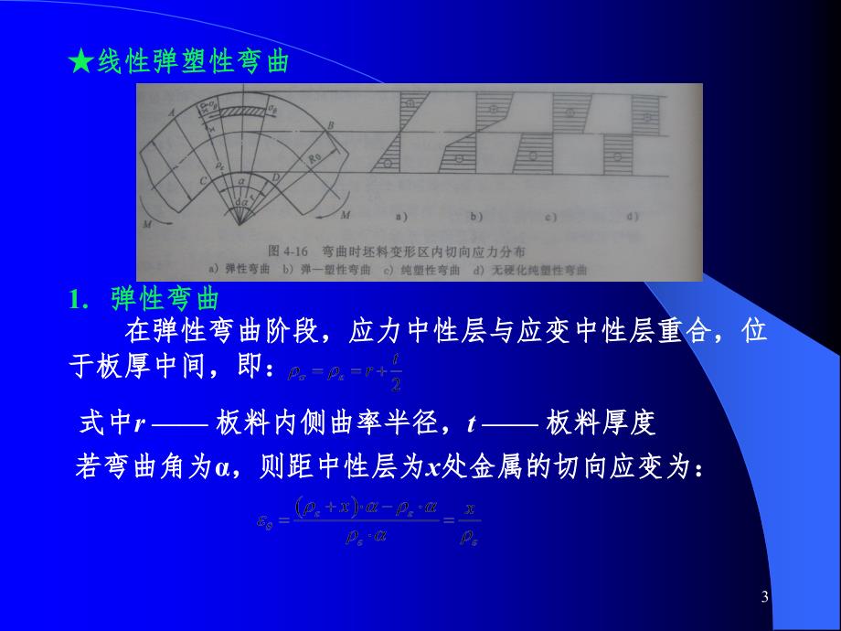 6.4弯曲变形特点及变形力计算PPT课件_第3页