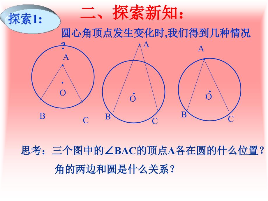 33圆周角与圆心角的关系_第4页