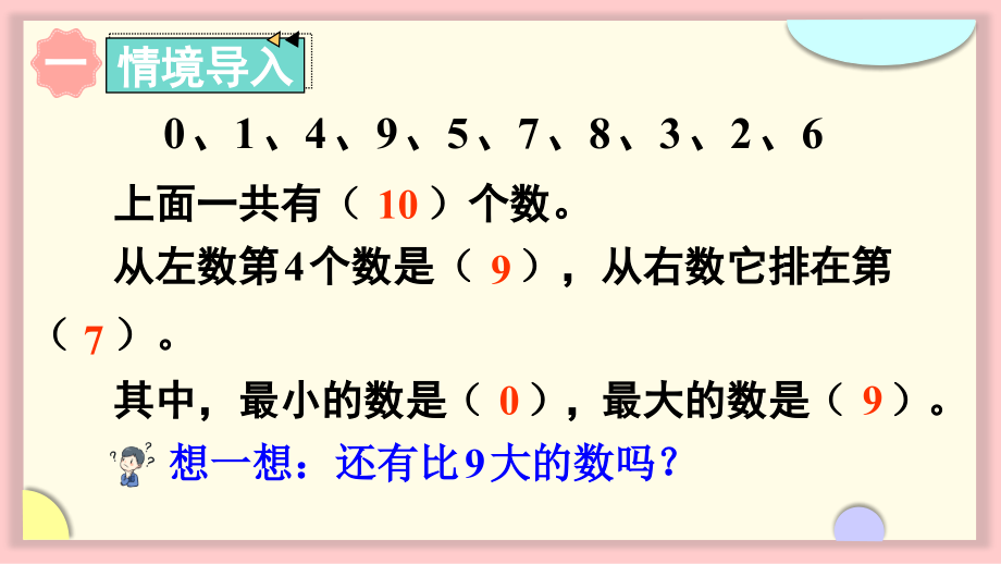 2022人教版一年级数学上册PPT课件-6-10的认识和加减法第9课时 10的认识及分与合_第2页