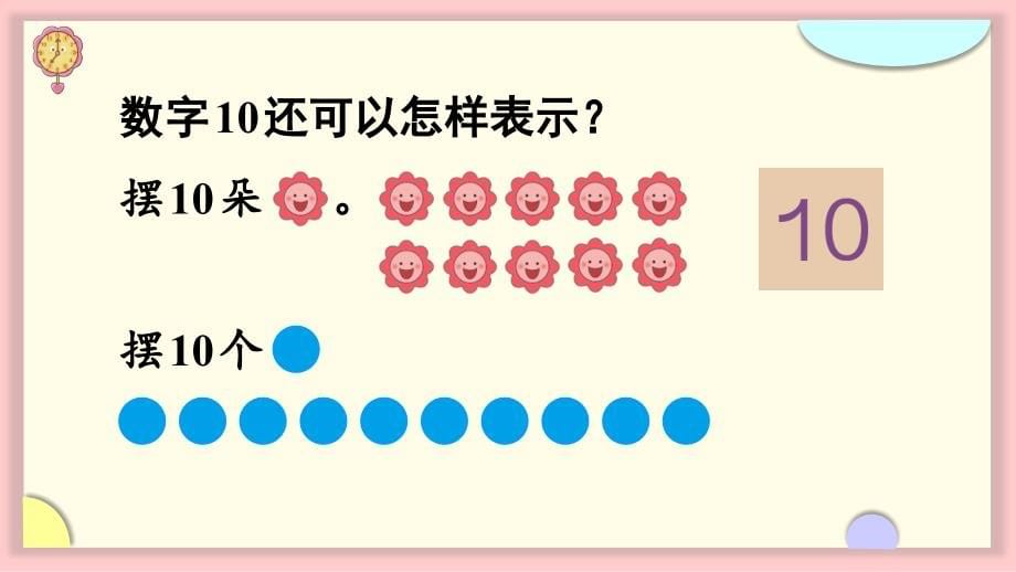 2022人教版一年级数学上册PPT课件-6-10的认识和加减法第9课时 10的认识及分与合_第5页