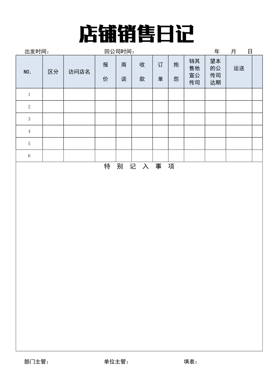 店铺情况检查表_第1页