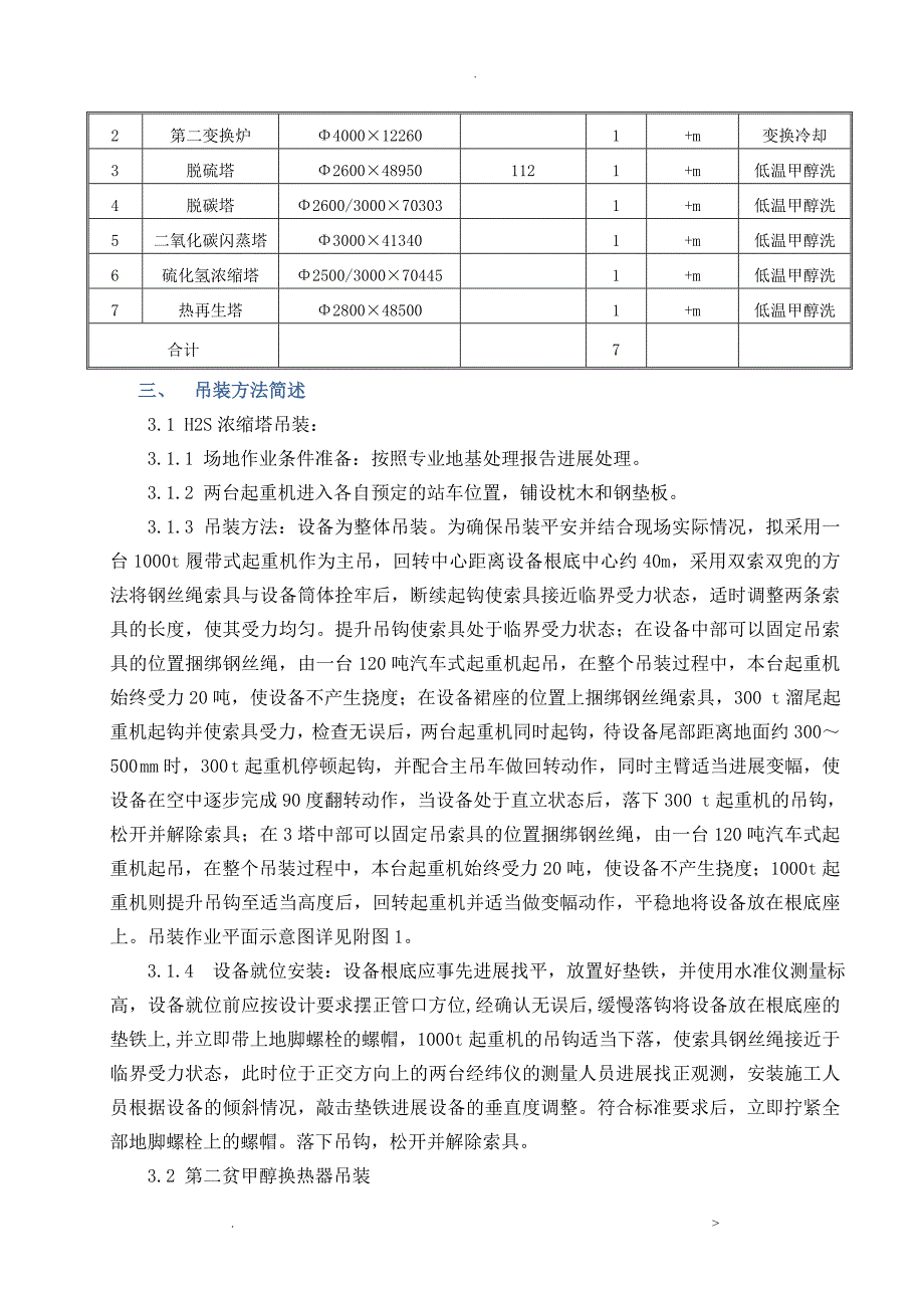 吊装工程施工组织方案及对策_第2页